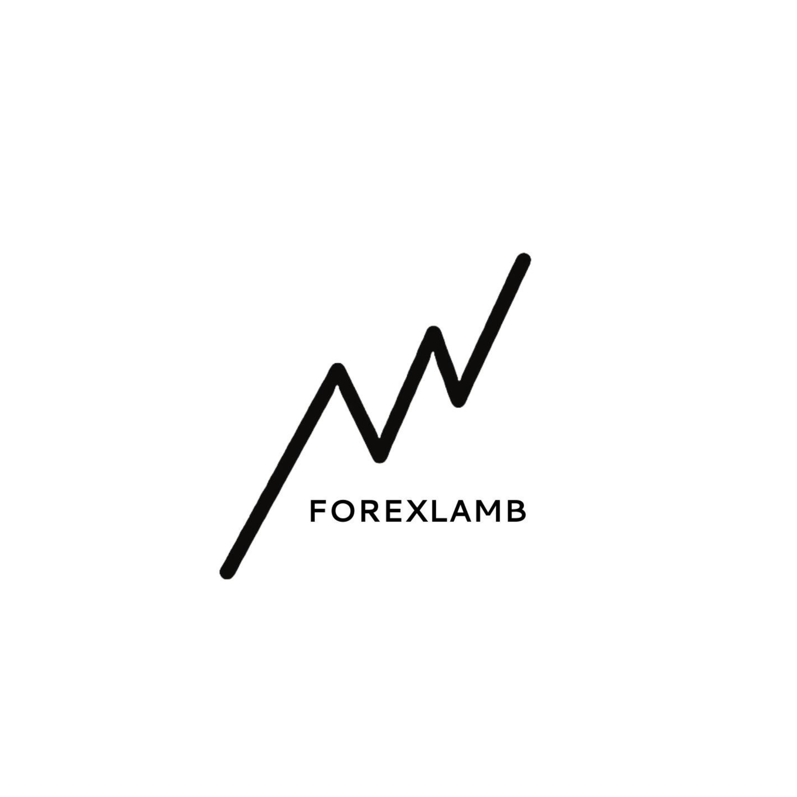 lms.forexlamb.com
